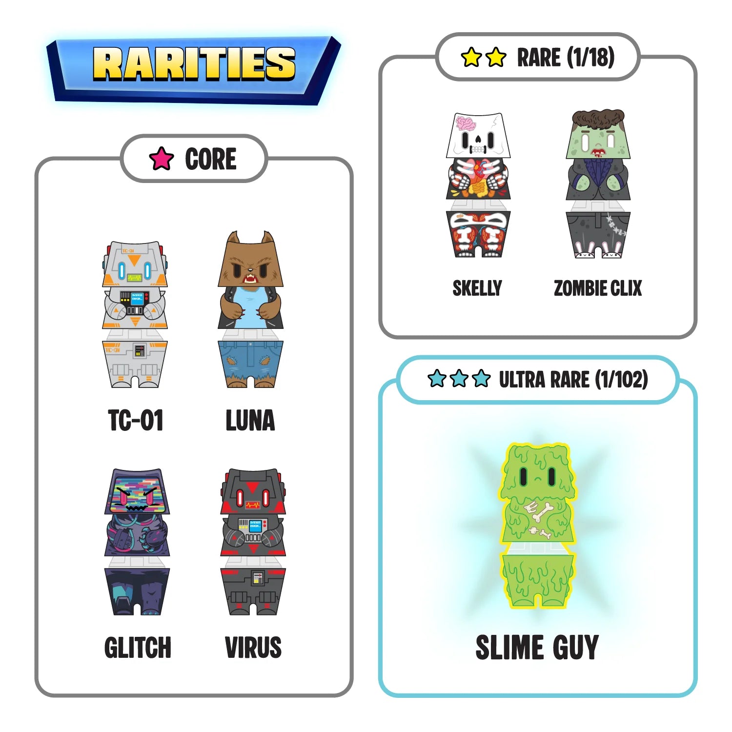 CREATURES MYSTERY BLIND BOX